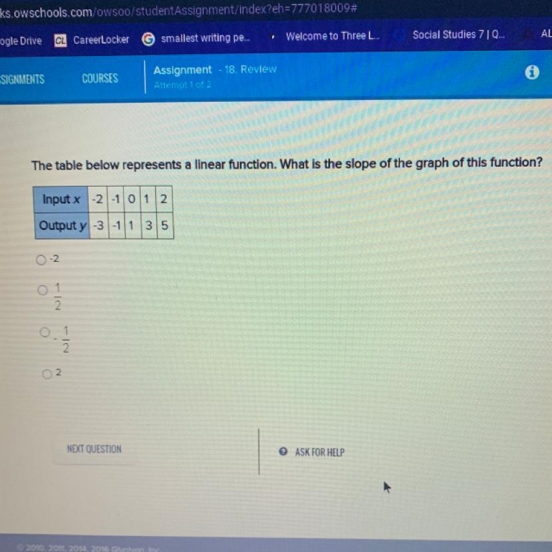 Help please !! The table below represents a linear function. What is the slope of-example-1