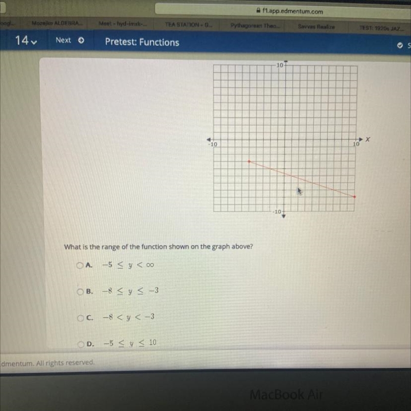 What is the range of the function shown on the graph above-example-1