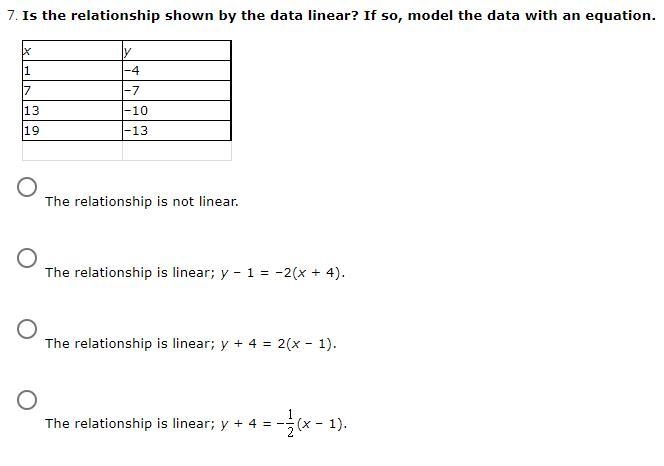 Is the relationship shown by the data linear? If so, model the data with an equation-example-1