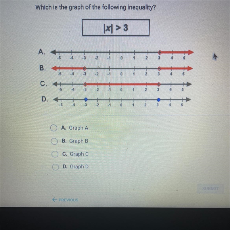 Which is the graph of the following inequality? |* > 3 A. . 43 2 1 0 1 2 3 В. .5 -3 2 1 0 1 2 3 4 C-example-1