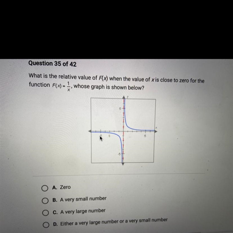 What is the relative value of f(x) when the value of X is close to zero for the function-example-1