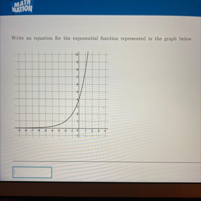 Write an equation for the exponential function represented in the graph below.-example-1