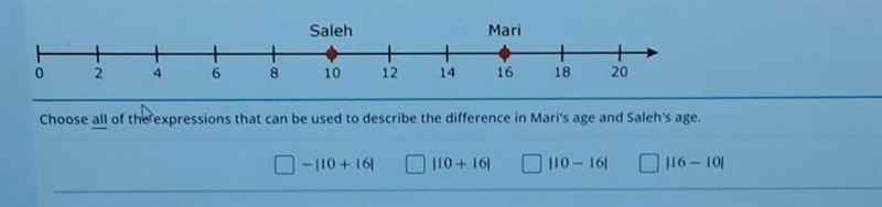 Please help!!!! the number line shows the ages of Mari and her brother Saleh. ​-example-1