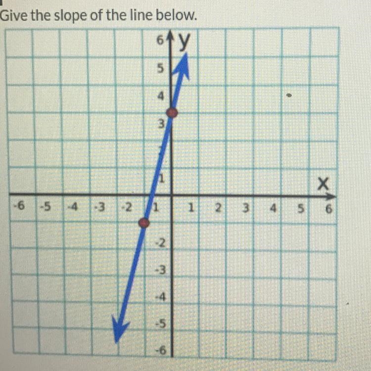 I need help with slopes!-example-1