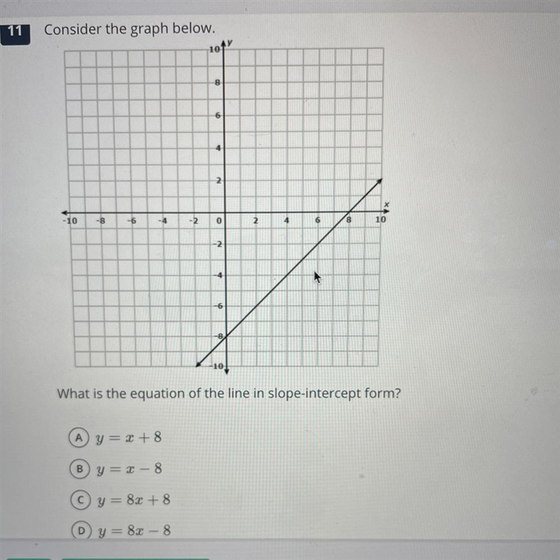 Consider the graph below. 10px 4 2 -10 -4 -2 8 10 0 2 4 What is the equation of the-example-1