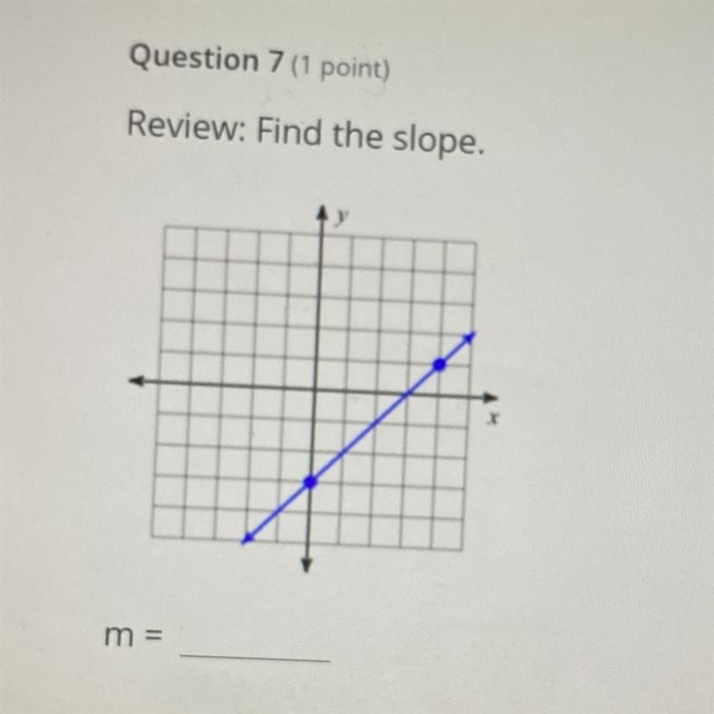 Find the slope. NEED HELP ASAP PLEASE!!!!-example-1