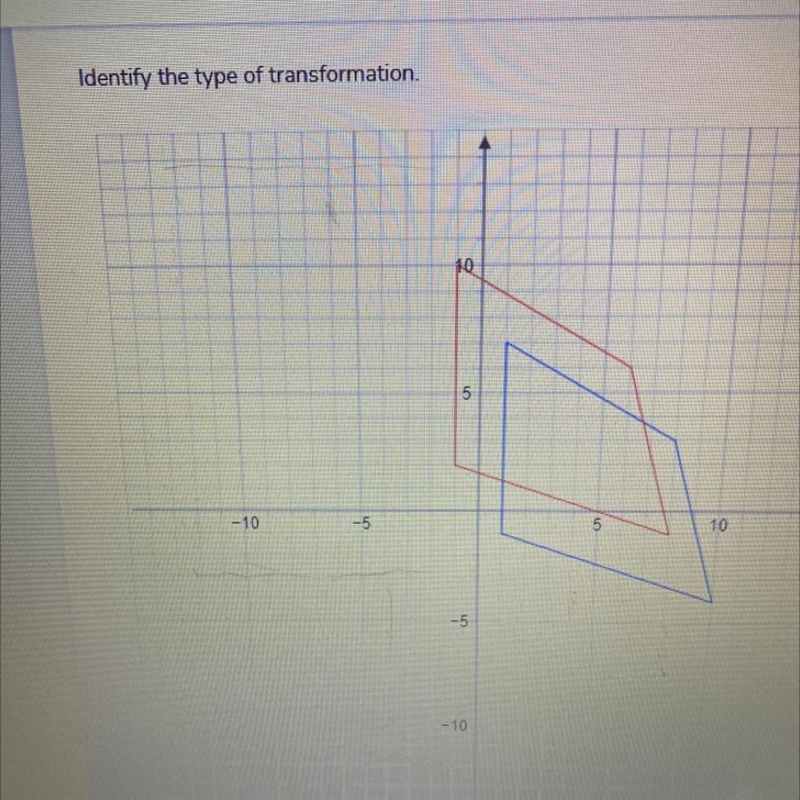 ANSWER ASAP DONT SEND A FILE. IS THIS SHAPE A ROTATION, REFLECTION,TRANSLATION, DILATION-example-1