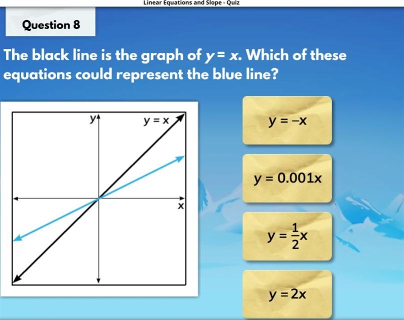 Question 8 The black line is the graph of y=x. Which of these equations could represent-example-1