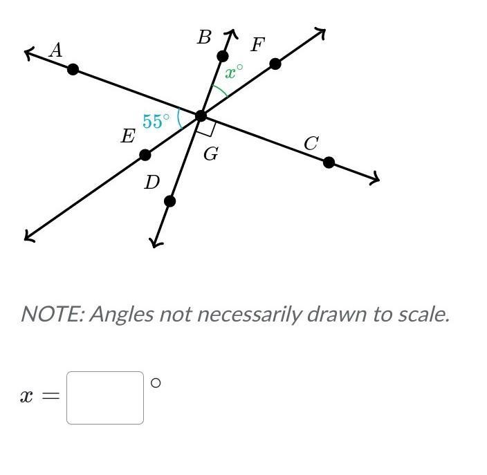 Note: angles not necessarily drawn up to scale x° = ?​-example-1