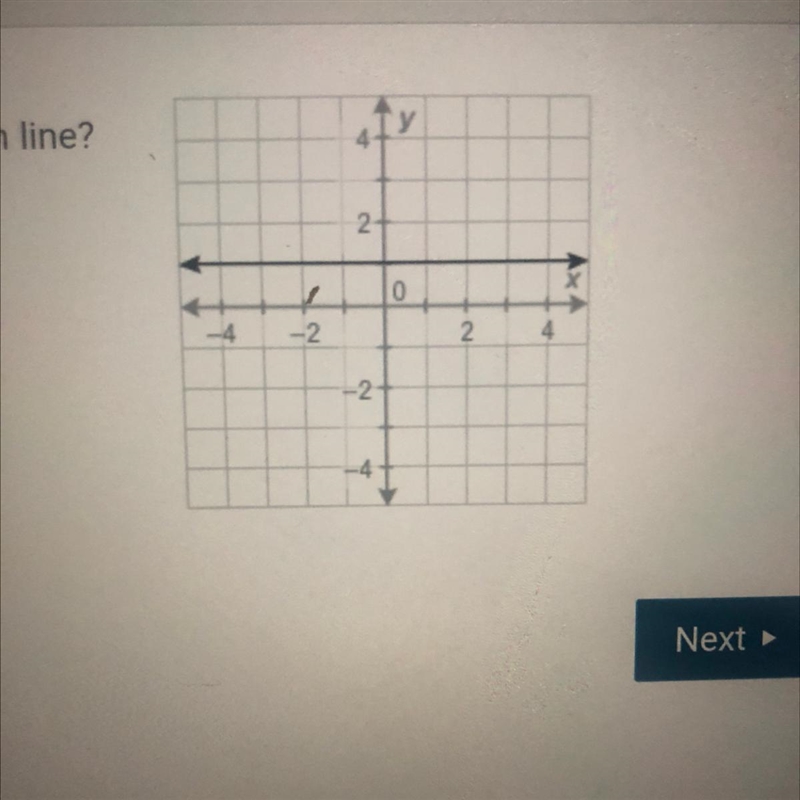 Which is the equation of the given line?-example-1