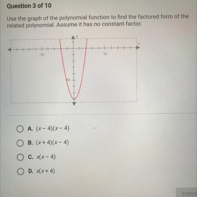 PLEASE NO LINKS DONT WASTE YOUR TIME IM NOT GONNA CLICK. Use the graph of the polynomial-example-1