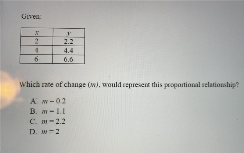 Which rate of change (m), would represent this proportional relationship?-example-1