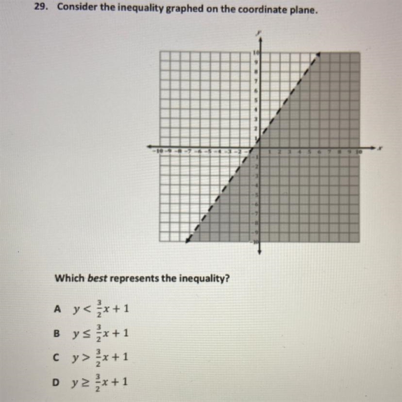 Which best represents the inequality?-example-1