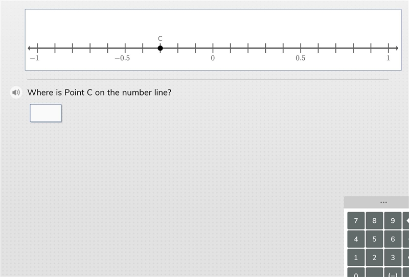 Where us point c on the number line-example-1