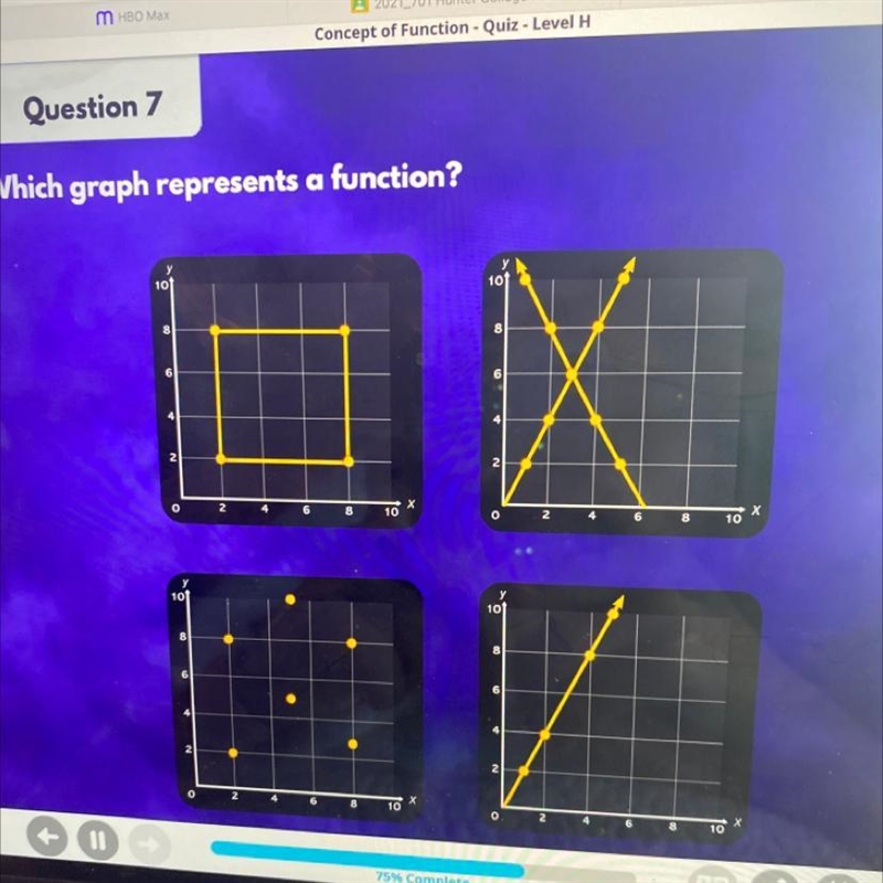 3) Which graph represents a function? X 2 10-example-1