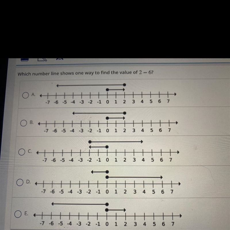 Which number line shows one way to find the value of 2 - 6?-example-1