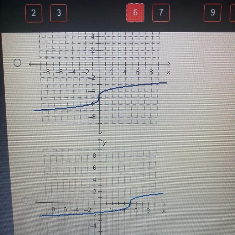 Which graph represents y= 3-/ x-5?-example-1