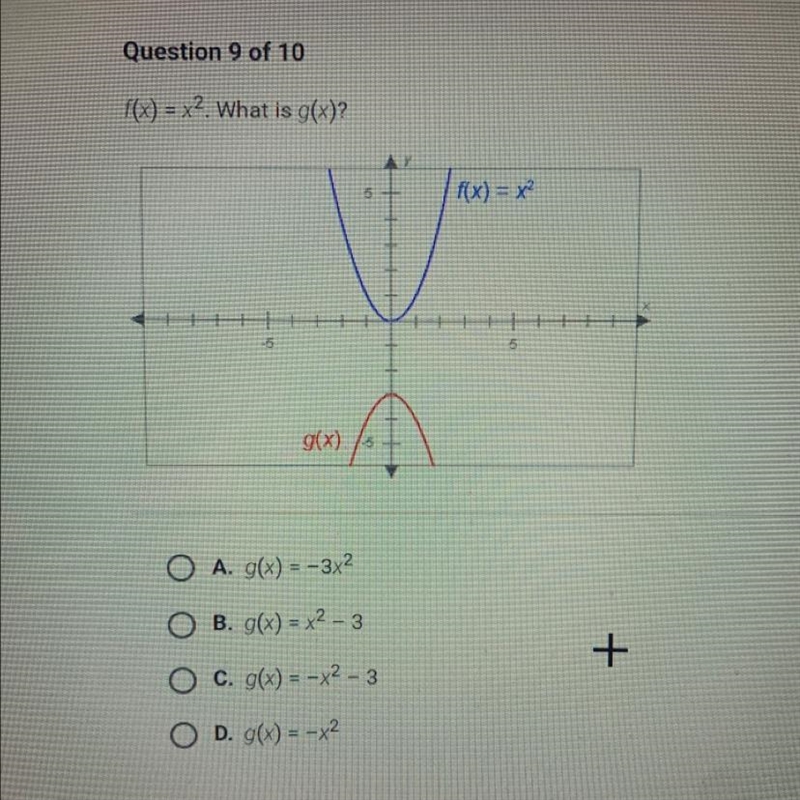 F(x)=x^2. What is g(x)?-example-1