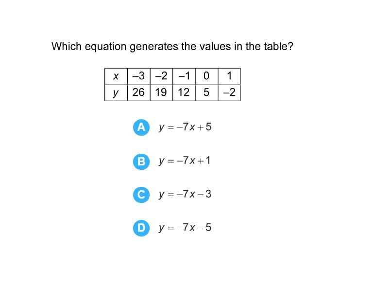 Which one is the correct one?-example-1