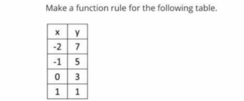 How do you solve this help-example-1