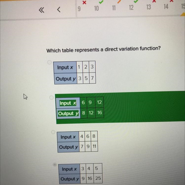 Which table represents a direct variation function?-example-1