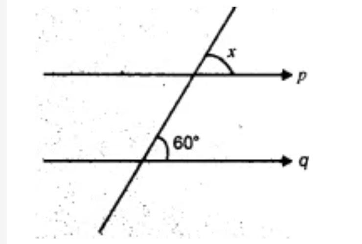 Find the value of x in the given figure, if the lines p//q. * 60° 50° 120°-example-1