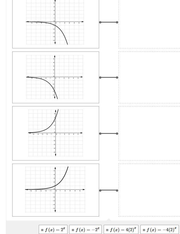 PLEASE HELP ME match the equations at the bottom of the screen to the graph.TYSM-example-1