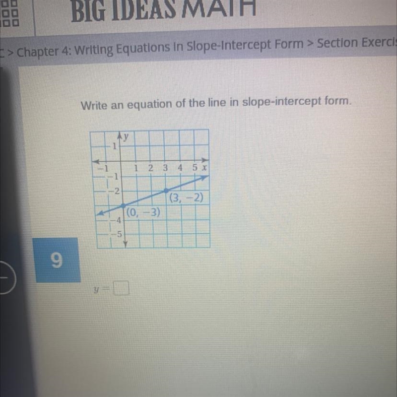 Write an equation of the line in slope -intercept form ( due today!)-example-1