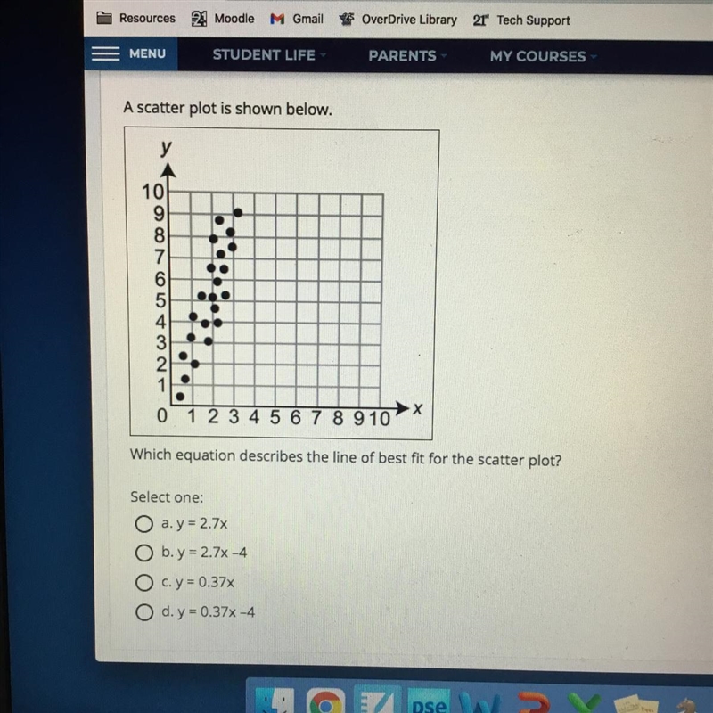 Which equation describes the line of best fit for the scatter plot? A.) y=2.7x B.) y-example-1