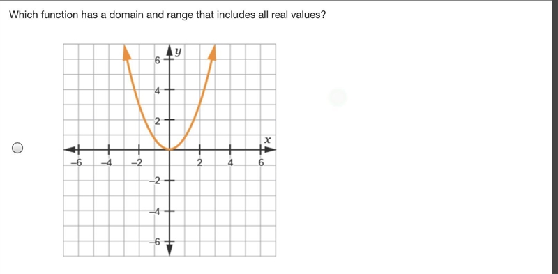 Which function has a domain and range that includes all real values?-example-1