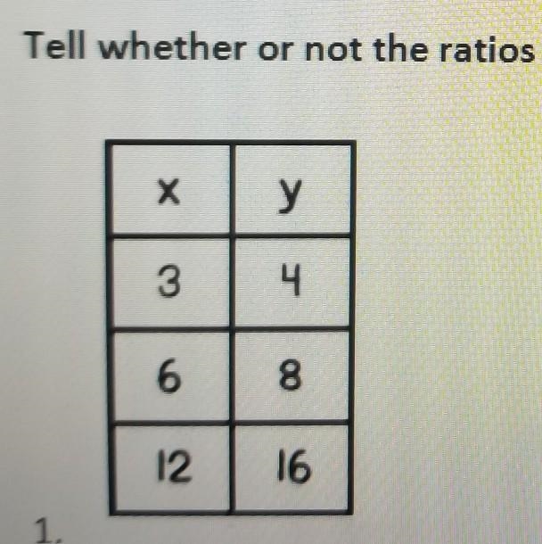 Are these all together equivalent? ​-example-1