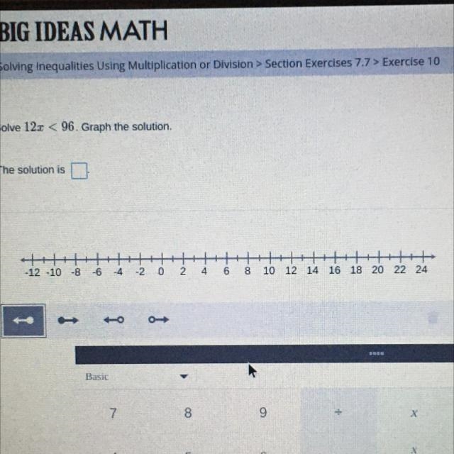 Solve 12x < 96. Graph the solution-example-1