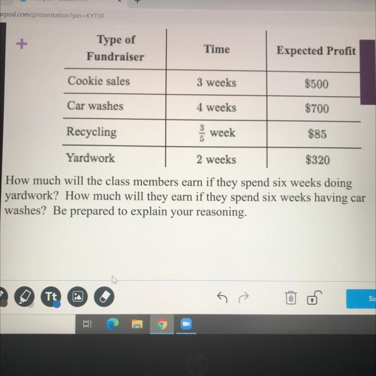 How much will the class members earn if they spend six weeks doing yard work? How-example-1