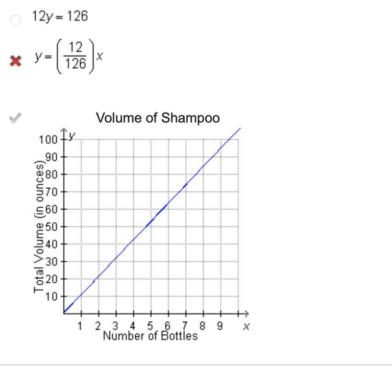 The case of 12 bottles of shampoo holds a total of 126 ounces. If each bottle of shampoo-example-1