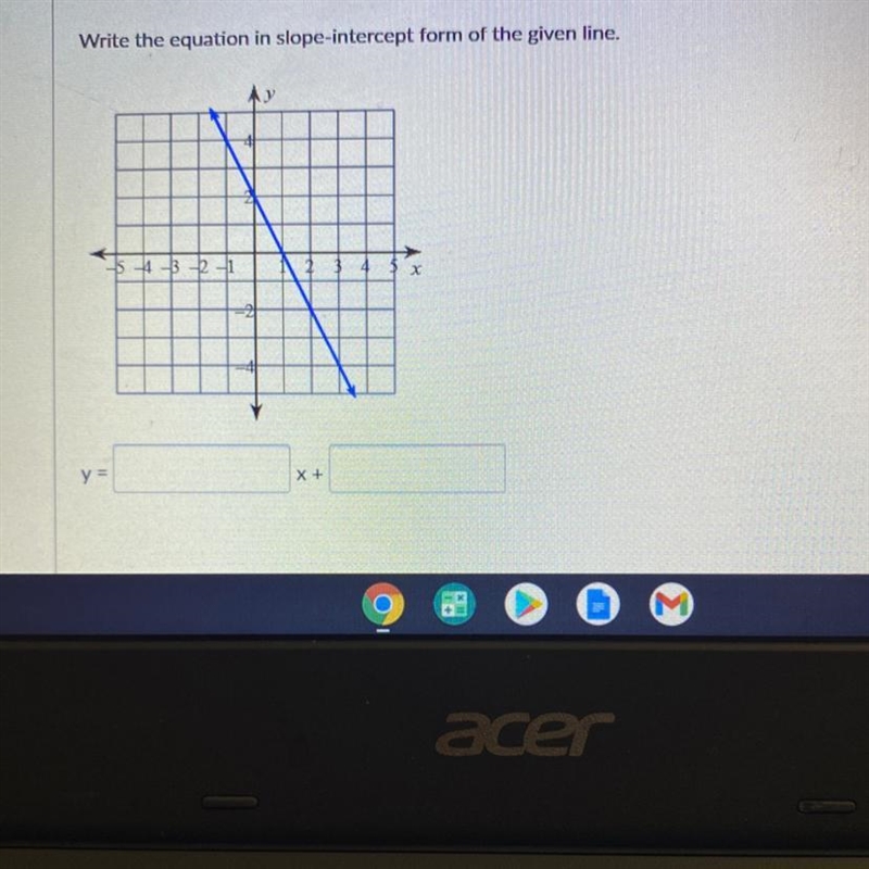 Whats the slope-intercept form of the line given?-example-1