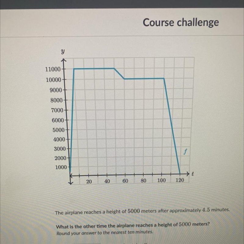 The airplane reaches a height of 5000 meters after approximately 4.5 minutes. What-example-1