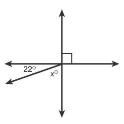 What is the value of x in the figure? Enter your answer in the box.-example-1