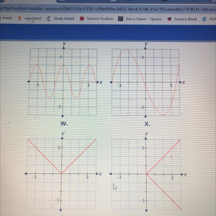 Which of the following graphs is not a function? A.)W B.)Z C.) X D.)Y-example-1