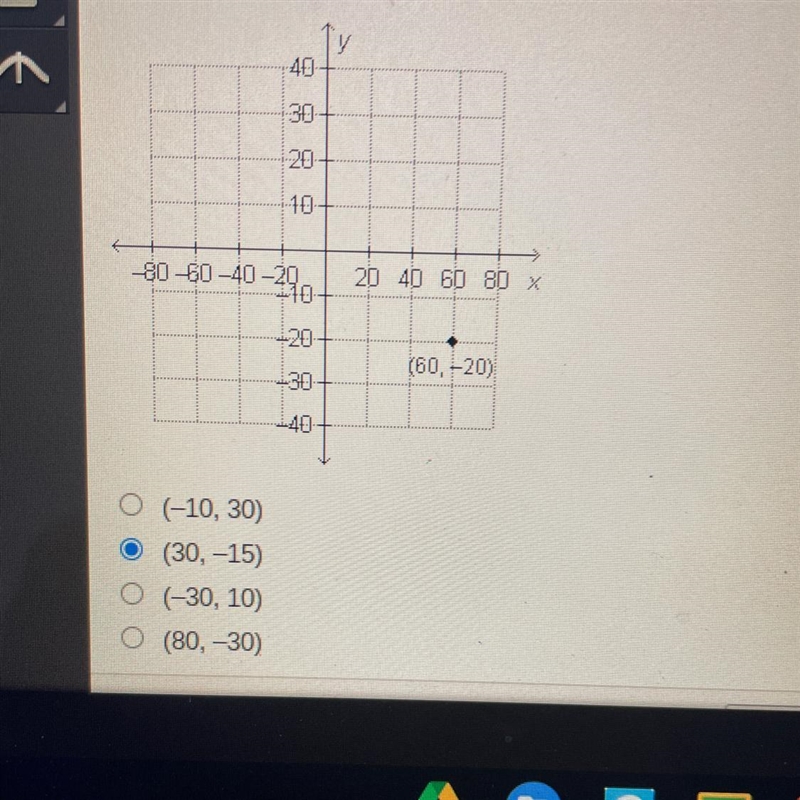 Which ordered pair would form a proportional relationship with the point graphed below-example-1