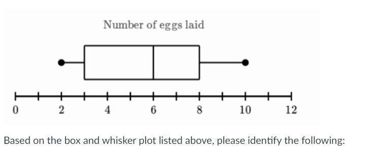 Based on the picture what is the Minimum, Maximum, Median, Q1, Q3, And the IQR?-example-1