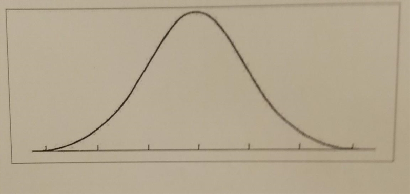 The actual weights of bags of pet food are normally distributed about the mean of-example-1