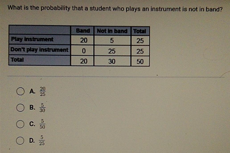 What is the probability that a student who plays an instrument is not in band? Band-example-1