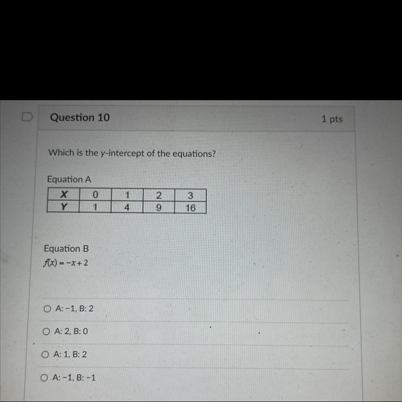 Which is the y-intercept of the equations? Equation A Х 0 Y 1 1 4 2 9 3 16 Equation-example-1