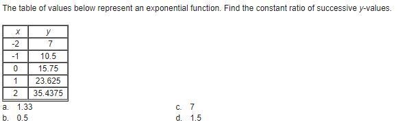 PLEASE HURRY The table of values below represent an exponential function. Find the-example-1