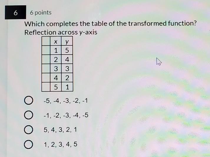 Algebra 2 question need help.​-example-1