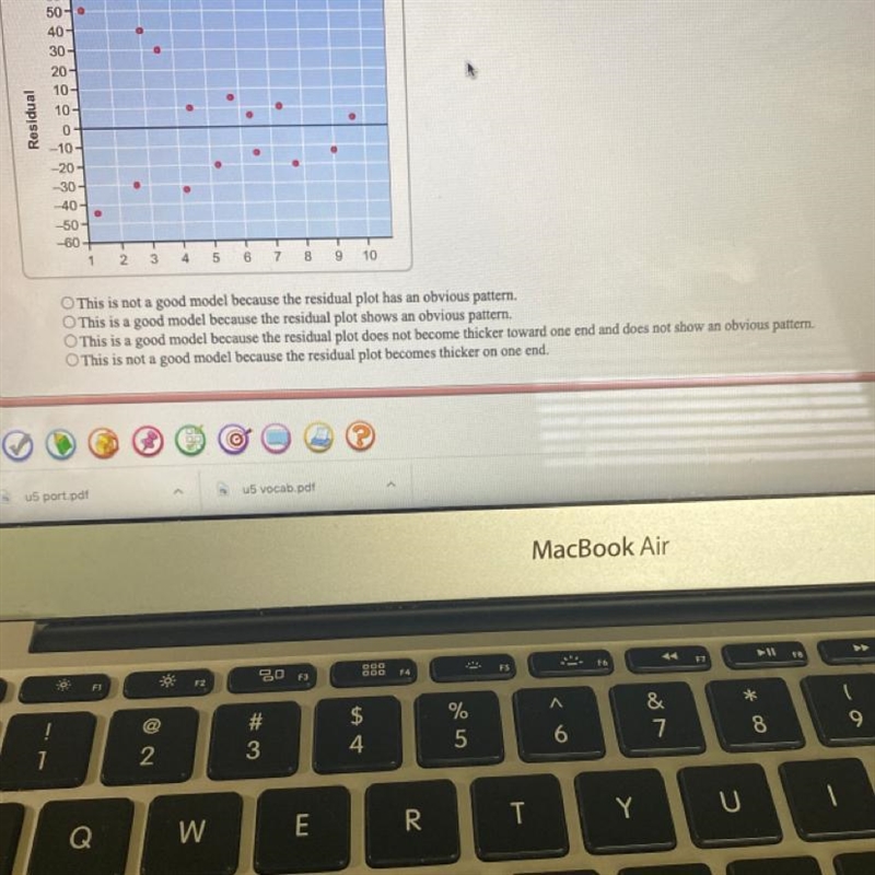 Analyze the results of the correlation using the given residual plot.-example-1