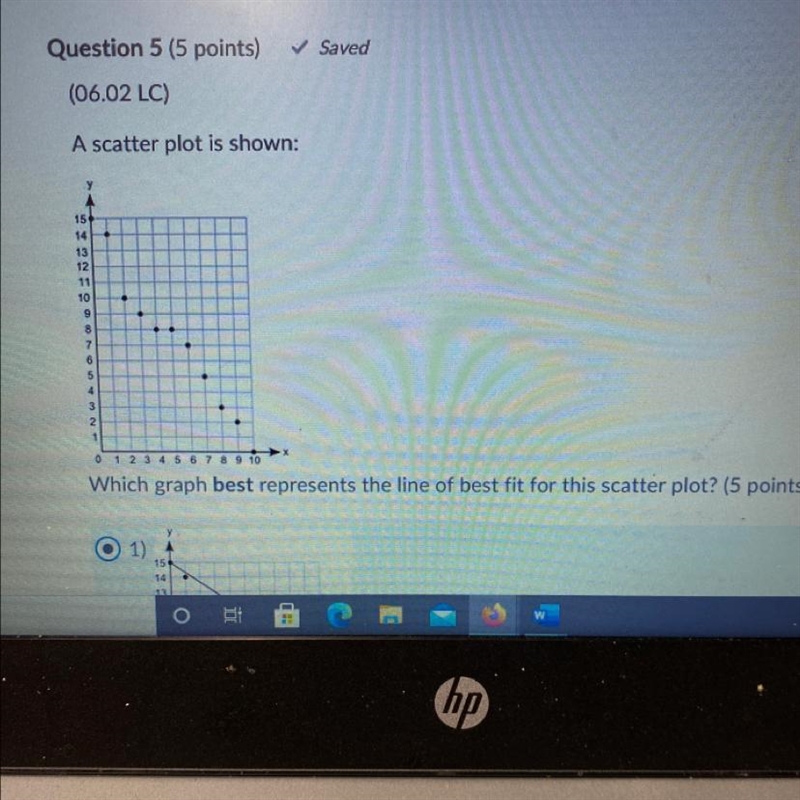 Question 5 (5 points) (06.02 LC) A scatter plot is shown: Which graph best represents-example-1