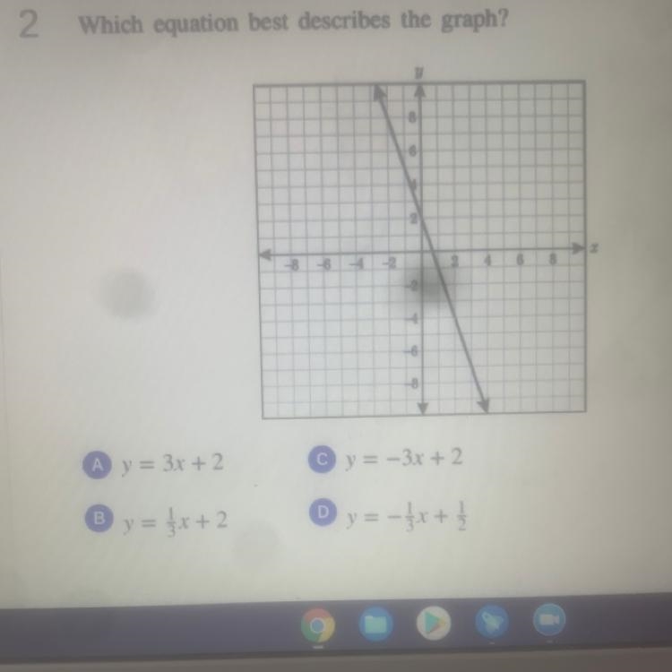 2 Which equation best describes the graph? Please don’t just put anything down for-example-1