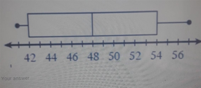 Lower Quartile value (Q1) is: 41 42 46 48 54 56 57​-example-1