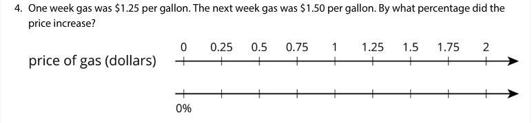 One week gas was $1.25 per gallon. The next week gas was $1.50 per gallon. By what-example-1